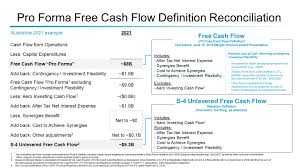 A comprehensive example is provided to illustrate. Pro Forma Free Cash Flow Definition Reconciliation 2021 Cash Flow From Operations Less Capital Expenditures Free Cash Flow Pro Forma 8b Add Back Contingency Investment Flexibility 1 0b Free Cash Flow Pro