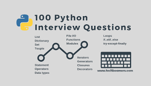 Pin On Python