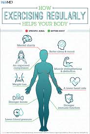 Pin On Fitness