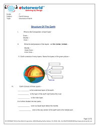 7th Grade Science Worksheets Get Pdf Science Worksheets Science Homework Help Etutorworld Science Worksheets 7th Grade Science Science Homework