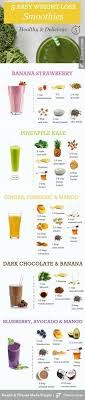 Pin On Recipes