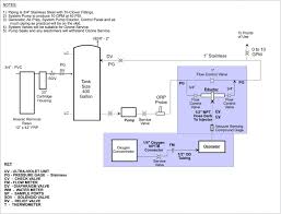 7 Wire Trailer Plug Wiring Diagram In 2020 Trailer Wiring Diagram Trailer Light Wiring Electrical Wiring Diagram