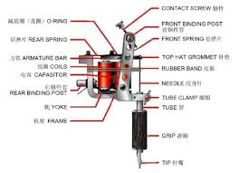 Pin On Hangzhou Wormhole Import Export Trading Co Ltd