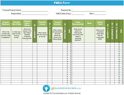 • differences between the severity, occurrence, and detection rating tables in the aiag and vda fmea manuals. 19 Fmea Ideas Lean Six Sigma Lean Sigma Analysis