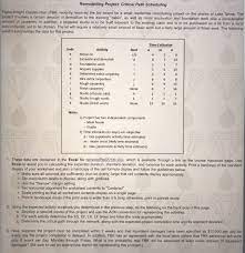 Scons is an open source software construction tool. O Fbx Rece Project On The Shores Of Lake Chegg Com