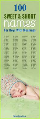 From luna to layla, choose the best name for your lovely little lady. 100 Sweet And Short Names For Boys With Meanings Sweet Baby Boy Names Short Boy Names Trendy Baby Girl Names