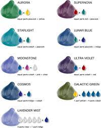 Joico Color Professional Hair Color Formulas Hair Color Techniques Joico Color