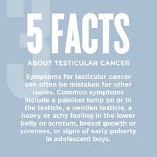 Factors that may increase a man's risk of once cancer is found, the first step is to determine the type of cancer cell by examining it under a. Most Often The First Symptom Of Band Against Cancer With Sarah Cannon Facebook