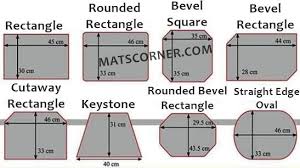 How To Choose Placemats Best Guide To Buying Placemats