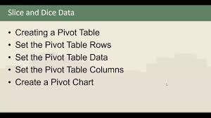 Slice And Dice Data