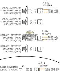 Caterpillar c11, c13, c15 and c18 industrial engines troubleshooting manual pdf.pdf. Caterpillar C15 Mxs Diesel Engine Service Manual Caterpillar Manualvault