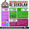 Prosedur pelaksanaan pts (penelitian tindakan sekolah). 1