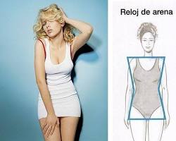Imagen de Reloj de arena body shape