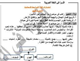 اختبارات اقرأ فى اللغة العربية للصف الرابع الابتدائى الترم الثانى الامتحان التعليمى