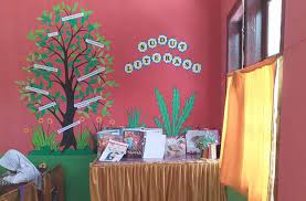 Maybe you would like to learn more about one of these? Manfaat Dan Contoh Dekorasi Kelas Bagi Siswa Dan Guru Rumah Belajar Smart