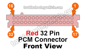 I am putting the column in a 49 chevy pickup. Part 2 1998 99 Pcm Connector Pin Out Charts Gm 4 3l 5 0l 5 7l