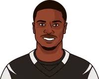 Cincinnati Bengals 2011 Roster