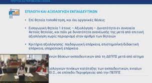 Ύλη εξετάσεων λειτουργού ασφάλειας (2021). Oles Oi Allages Se Panelladikes Kai Proagwgikes E3etaseis Ta Nea
