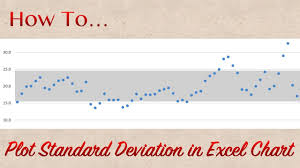 How To Plot Standard Deviation In Excel Chart