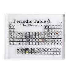 Elements are arranged from left to right and top to bottom in order of increasing atomic number. Acrylic Periodic Table Display With Real Elements Kids Teaching School Day Birthday Gifts Chemical Element Display Home Decor Decorative Letters Numbers Aliexpress