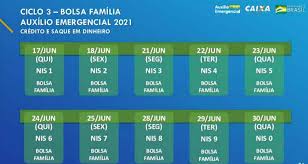 Antecipação e o calendário da 4ª parcela do auxílio emergencial. Bolsa Familia Comeca A Receber A Terceira Parcela Do Auxilio Medio Vale Em Foco 2021 O Mais Novo Portal De Noticias De Blumenau E Regiao