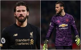 Memes from man city incoming. Liverpool Star Thiago Picks Best Friend De Gea Over Alisson