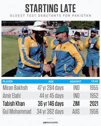 Tabish khan 19 hours ago. Xrtmxsuuito Km