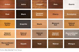 Parklex facade teka ambar natural beech antra ayous natural parklex colour chart walnut natural oak note: Wood Cladding Dry Internal From Parklex International S L Wood Cladding Wood Cladding Exterior Cladding