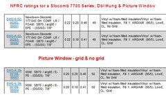 We did not find results for: Slocomb Windows Reviews