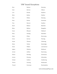 Here Is A List Of Ow Words That Do Not Cry They Are The Exemption To The Rule A Long List That Will Go Well With Your C Phonics Words Ou