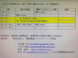 和田 章 ペプチド・バイオテクノロジーの開発から生体機能性金属材料の創製へ 第43回 中部化学関係学協会支部連合秋季大会: Facebook