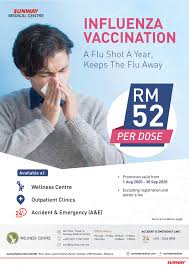 Influenza vaccination given as single dose is recommended for everyone 6 months of age or older in malaysia. Protect Your Family With A Flu Sunway Medical Centre Facebook