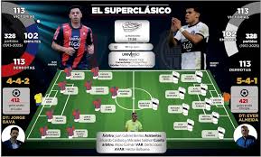 La Nación - News update