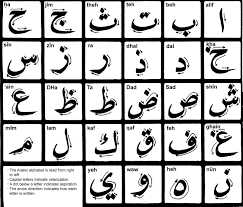 Check spelling or type a new query. Arabic Fifty Centuries
