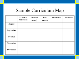 Curriculum Mapping Ppt Download