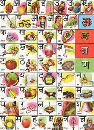 Hindi Alphabet Chart Hindi Alphabet Hindi Worksheets