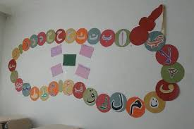 Hiasan kelas tk bentuk kereta. Dekorasi Kelas Inspirasi Hiasan Agar Belajar Menyenangkan