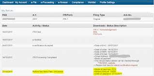 Well, then you will need to claim the refund while you are. Income Tax Refund Status How To Check Itr Status Online