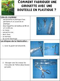 Site Internet De L Ecole Maternelle Danielle Casanova Comment Fabriquer Une Girouette Avec Une Bouteille De Plastique Girouette Jardinage Enfants Bouteille