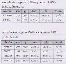 ไทยแอร์เอเชีย มั่นใจกลุ่ม แกรนด์ คอนโซเตียม คว้าโครงการพัฒนาเมืองการบิน อู่ตะเภา หลังกลุ่ม ซี.พี.วืด พร้อมปั้นเป็นฮับการบินใหม่เชื่อม. Guide Ubon