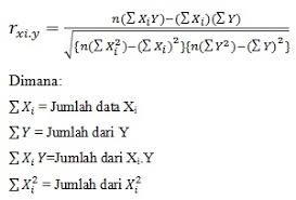 Contoh soal dan jawaban koefisien determinasi guru ilmu sosial. Koefisien Determinasi Alief Workshop