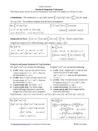 Calculus cheat sheet integrals definitions definite integral: Integrals Of Trig Functions Cheat Sheet
