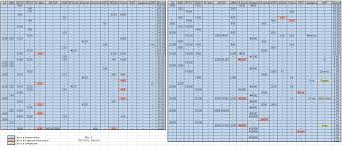 Grand Unified Grit Chart Has Vanished Chefknivestogo Old