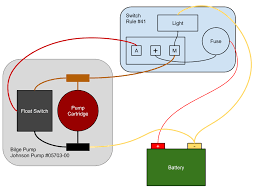 There's a clear diagram there, bruce. Bilge Pump Wiring Schematic