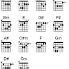 Virgin cinta mati chrod / lirik dan chord lagu indo : Https Encrypted Tbn0 Gstatic Com Images Q Tbn And9gct365a8fvtg5 Zmyyanfaowvak6ozn3l0hj7lh4ci07uvkopkxz Usqp Cau