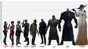 Height Comparison Chart Of Various Characters Residentevil Check out amazing lady_dimitrescu artwork on deviantart. height comparison chart of various