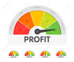 Profit Meter With Different Emotions Measuring Gauge Indicator