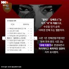 Пожиратели манги / manga eaters запись закреплена. ë„¤ì´ë²„ ì›¹íˆ° ë³µí•™ì™• ì— ì´ì–´ì„œ í—¬í¼ 2 í‚¬ë² ë¡œìŠ¤ ê°€ ì—¬ì„± í˜ì˜¤ 1ì¼ 1ì‹ í•˜ë£¨ì— í•˜ë‚˜ì˜ ì§€ì‹ Facebook