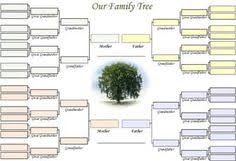 15 Best Family Tree Poster Images Family Tree Chart