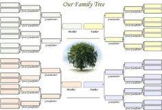 15 best family tree poster images family tree chart